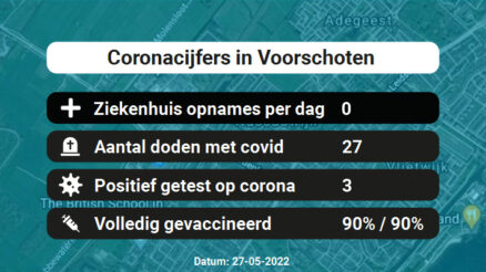 Coronavirus in Voorschoten Kaart, Aantal besmettingen en het lokale Nieuws