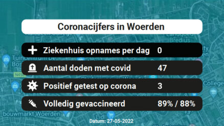 Coronavirus in Woerden Kaart, Aantal besmettingen en het lokale Nieuws