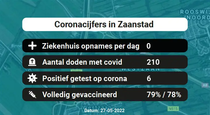 Coronavirus in Zaanstad Kaart, Aantal besmettingen en het lokale Nieuws