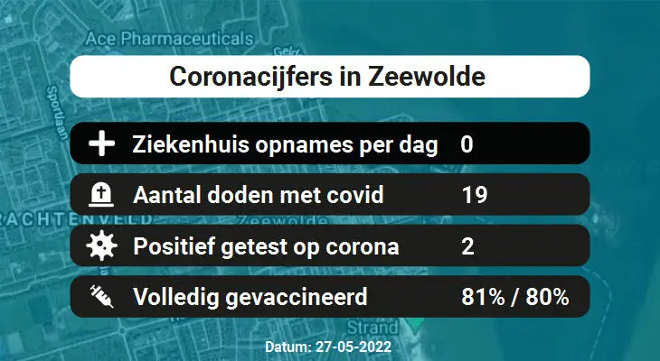Coronavirus in Zeewolde Kaart, Aantal besmettingen en het lokale Nieuws