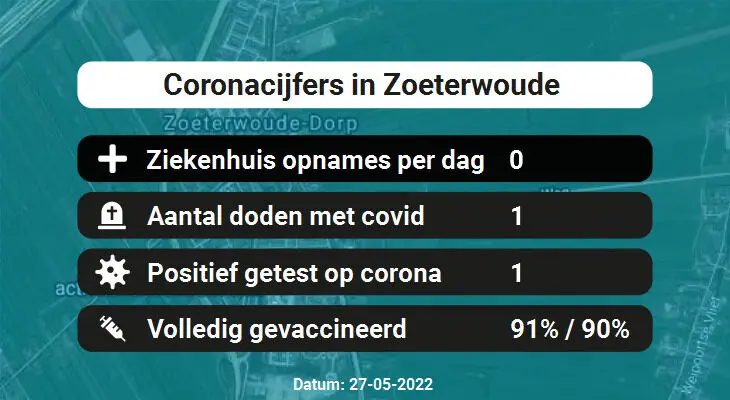 Coronavirus in Zoeterwoude Kaart, Aantal besmettingen en het lokale Nieuws