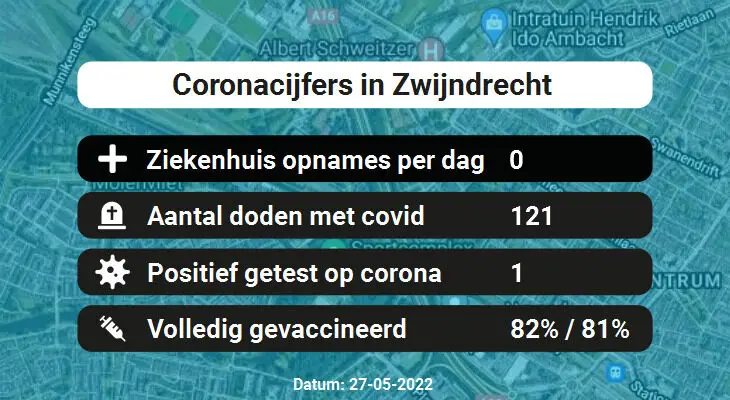 Coronavirus in Zwijndrecht Kaart, Aantal besmettingen en het lokale Nieuws