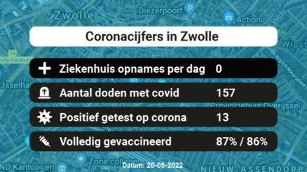 Coronavirus in Zwolle Kaart, Aantal besmettingen en het lokale Nieuws