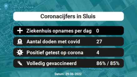 Coronavirus in Sluis Kaart, Aantal besmettingen en het lokale Nieuws