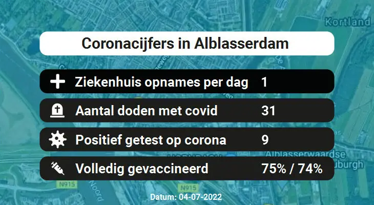 Coronavirus in Alblasserdam Kaart, Aantal besmettingen en het lokale Nieuws