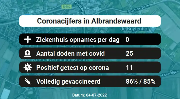 Coronavirus in Albrandswaard Kaart, Aantal besmettingen en het lokale Nieuws