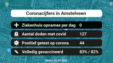 Coronavirus in Amstelveen Kaart, Aantal besmettingen en het lokale Nieuws