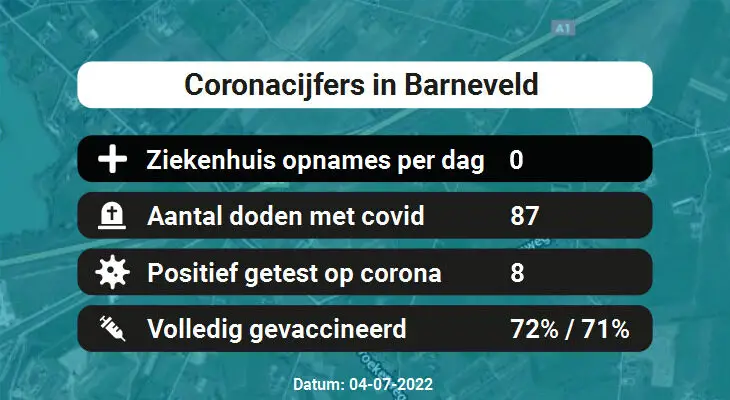 Coronavirus in Barneveld Kaart, Aantal besmettingen en het lokale Nieuws