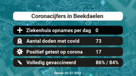 Coronavirus in Beekdaelen Kaart, Aantal besmettingen en het lokale Nieuws