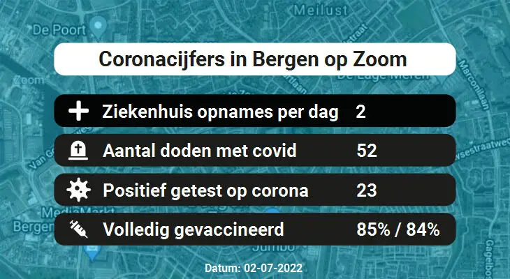 Coronavirus in Bergen op Zoom Kaart, Aantal besmettingen en het lokale Nieuws