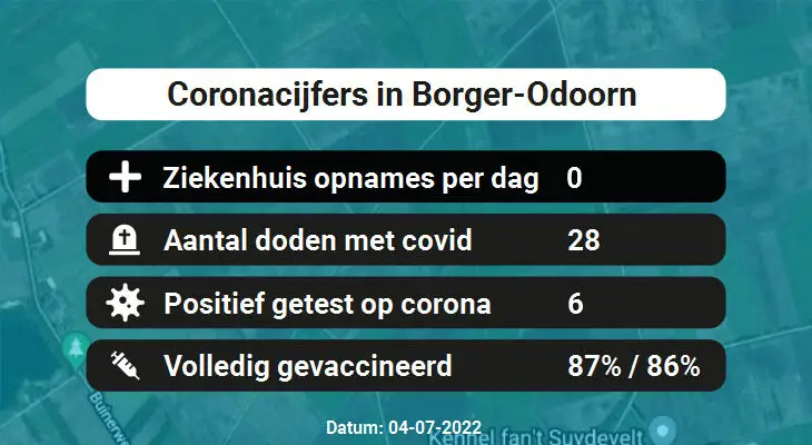 Coronavirus in Borger-Odoorn Kaart, Aantal besmettingen en het lokale Nieuws