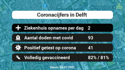 Coronavirus in Delft Kaart, Aantal besmettingen en het lokale Nieuws