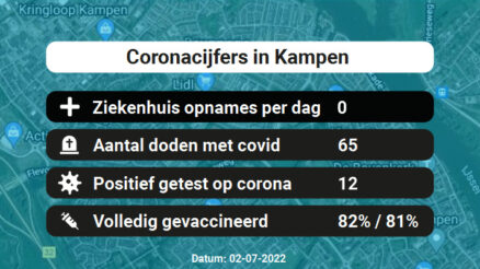 Coronavirus in Kampen Kaart, Aantal besmettingen en het lokale Nieuws