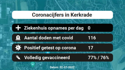 Coronavirus in Kerkrade Kaart, Aantal besmettingen en het lokale Nieuws