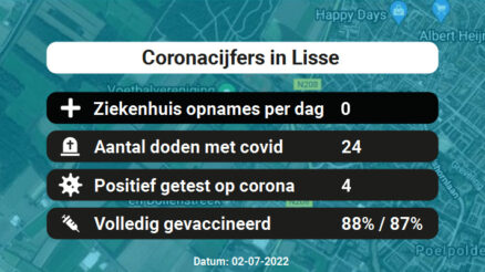 Coronavirus in Lisse Kaart, Aantal besmettingen en het lokale Nieuws