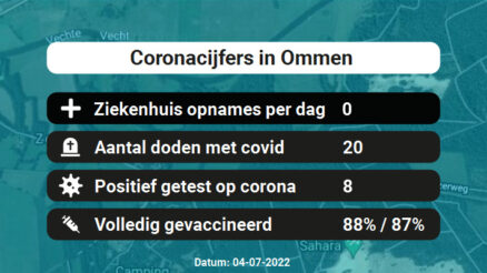 Coronavirus in Ommen Kaart, Aantal besmettingen en het lokale Nieuws