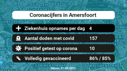 Coronavirus in Amersfoort Kaart, Aantal besmettingen en het lokale Nieuws