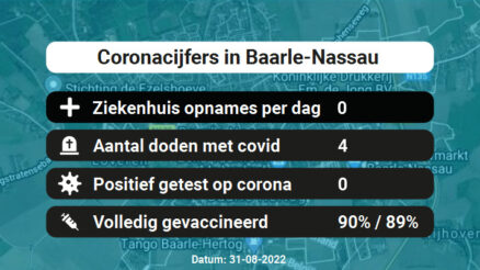 Coronavirus in Baarle-Nassau Kaart, Aantal besmettingen en het lokale Nieuws