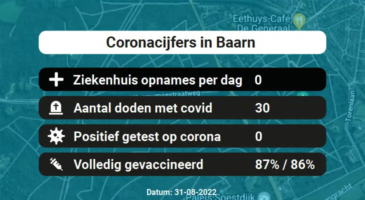 Coronavirus in Baarn Kaart, Aantal besmettingen en het lokale Nieuws