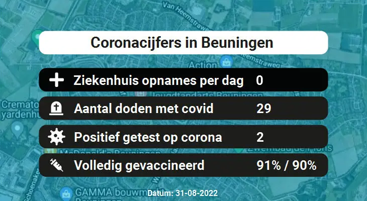 Coronavirus in Beuningen Kaart, Aantal besmettingen en het lokale Nieuws