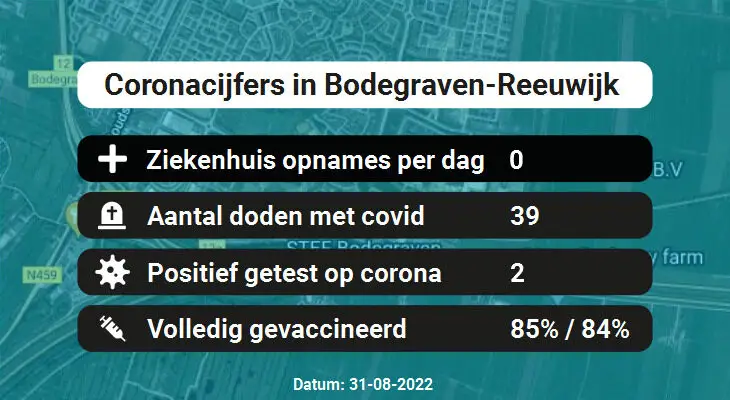 Coronavirus in Bodegraven-Reeuwijk Kaart, Aantal besmettingen en het lokale Nieuws