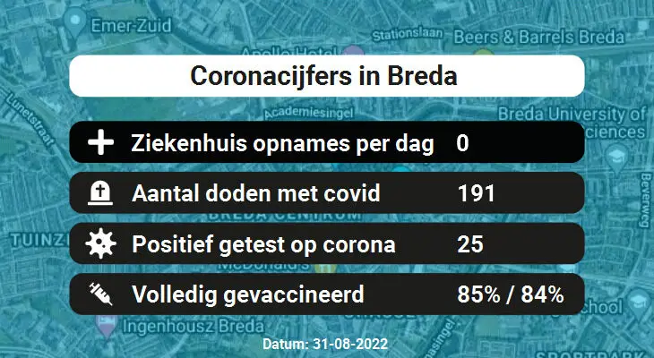 Coronavirus in Breda Kaart, Aantal besmettingen en het lokale Nieuws