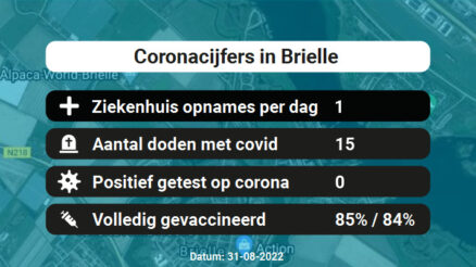 Coronavirus in Brielle Kaart, Aantal besmettingen en het lokale Nieuws