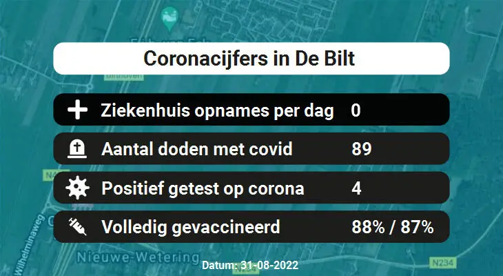 Coronavirus in De Bilt Kaart, Aantal besmettingen en het lokale Nieuws