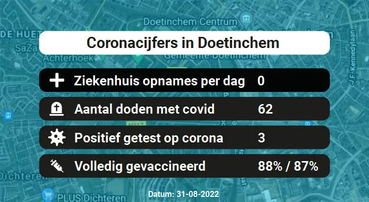 Coronavirus in Doetinchem Kaart, Aantal besmettingen en het lokale Nieuws