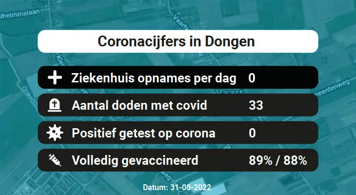 Coronavirus in Dongen Kaart, Aantal besmettingen en het lokale Nieuws