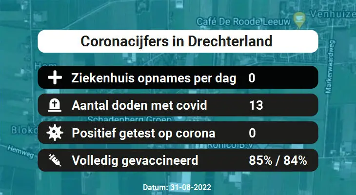 Coronavirus in Drechterland Kaart, Aantal besmettingen en het lokale Nieuws