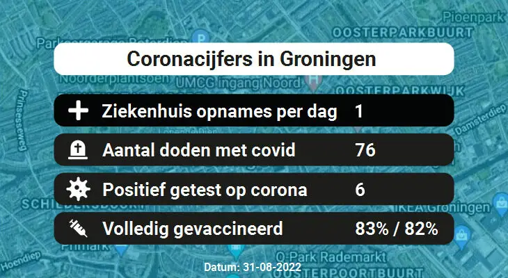 Coronavirus in Groningen Kaart, Aantal besmettingen en het lokale Nieuws