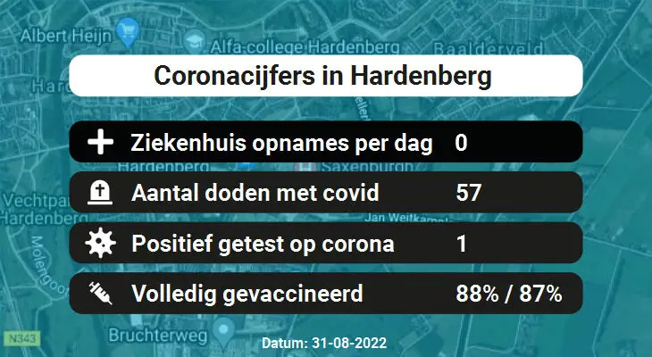 Coronavirus in Hardenberg Kaart, Aantal besmettingen en het lokale Nieuws