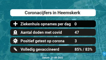 Coronavirus in Heemskerk Kaart, Aantal besmettingen en het lokale Nieuws