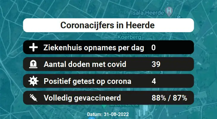 Coronavirus in Heerde Kaart, Aantal besmettingen en het lokale Nieuws