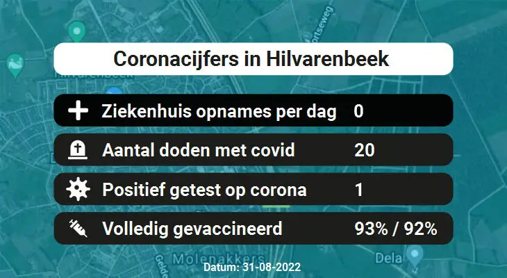 Coronavirus in Hilvarenbeek Kaart, Aantal besmettingen en het lokale Nieuws