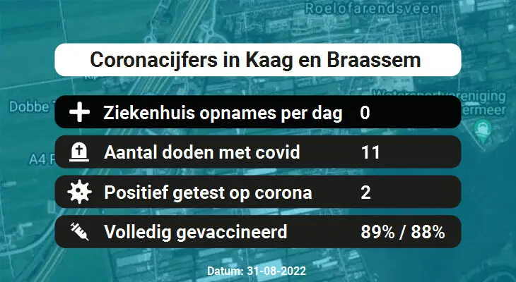 Coronavirus in Kaag en Braassem Kaart, Aantal besmettingen en het lokale Nieuws
