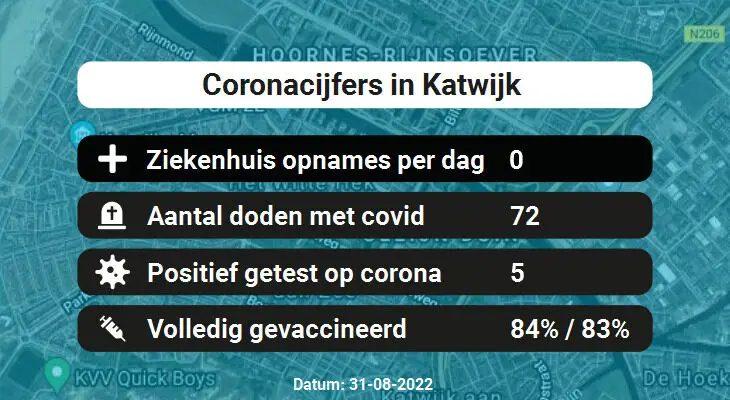 Coronavirus in Katwijk Kaart, Aantal besmettingen en het lokale Nieuws
