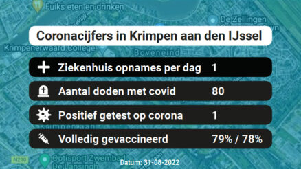 Coronavirus in Krimpen aan den IJssel Kaart, Aantal besmettingen en het lokale Nieuws