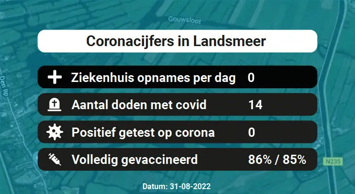 Coronavirus in Landsmeer Kaart, Aantal besmettingen en het lokale Nieuws