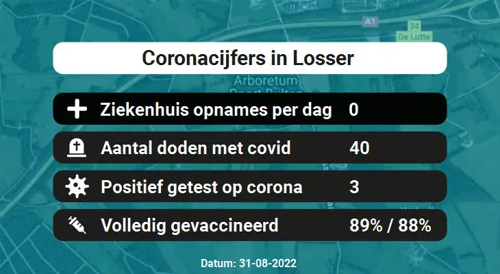Coronavirus in Losser Kaart, Aantal besmettingen en het lokale Nieuws