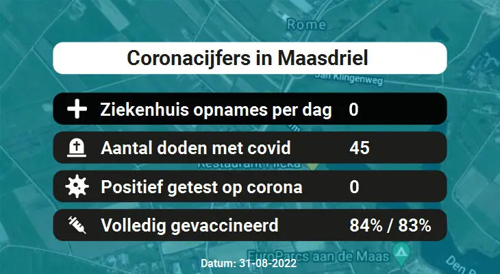 Coronavirus in Maasdriel Kaart, Aantal besmettingen en het lokale Nieuws