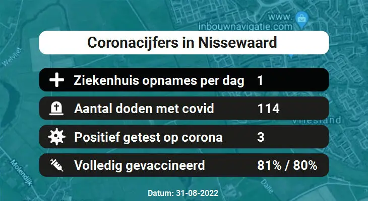 Coronavirus in Nissewaard Kaart, Aantal besmettingen en het lokale Nieuws