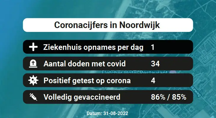 Coronavirus in Noordwijk Kaart, Aantal besmettingen en het lokale Nieuws