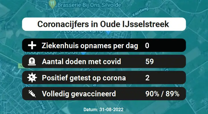Coronavirus in Oude IJsselstreek Kaart, Aantal besmettingen en het lokale Nieuws