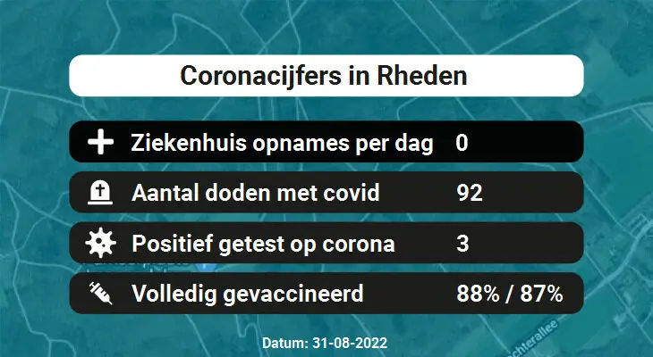 Coronavirus in Rheden Kaart, Aantal besmettingen en het lokale Nieuws