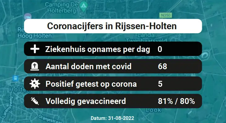 Coronavirus in Rijssen-Holten Kaart, Aantal besmettingen en het lokale Nieuws