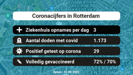 Coronavirus in Rotterdam Kaart, Aantal besmettingen en het lokale Nieuws