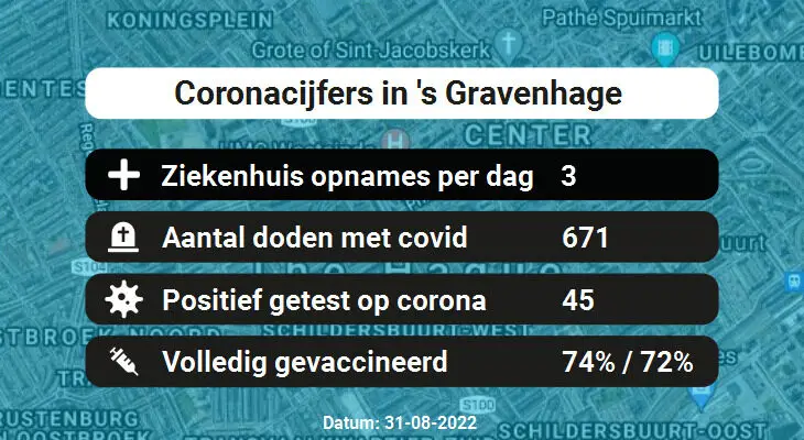 Coronavirus in ’s Gravenhage Kaart, Aantal besmettingen en het lokale Nieuws