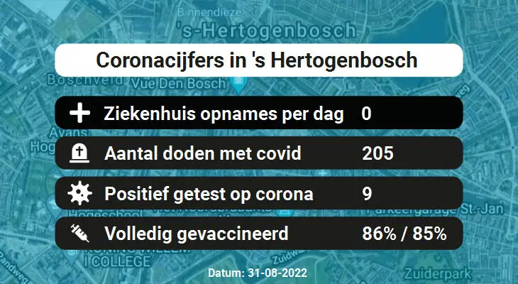Coronavirus in ’s Hertogenbosch Kaart, Aantal besmettingen en het lokale Nieuws